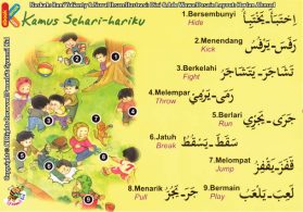 kamus sehari-hari bermain di taman bahasa indonesia, Inggris, dan Arab