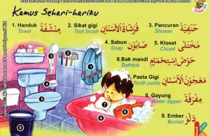 kamus sehari hari peralatan untuk mandi bahasa inggris, arab, dan indonesia