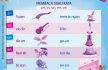 baca dan download gratis 10 menit mahir membaca, Belajar Membaca Suku Kata an, in, un, en, on