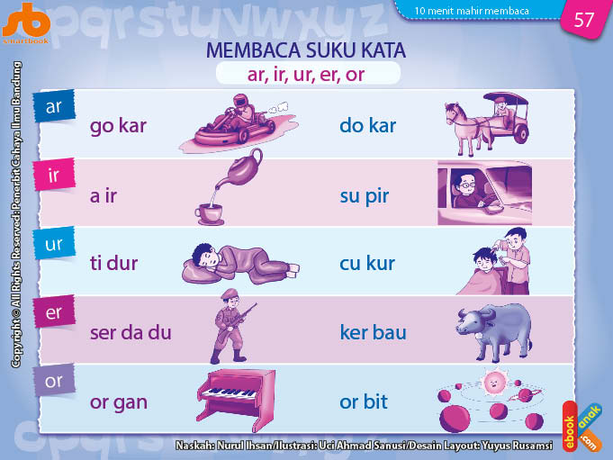 Belajar Membaca Suku Kata ar ir ur er or Ebook Anak