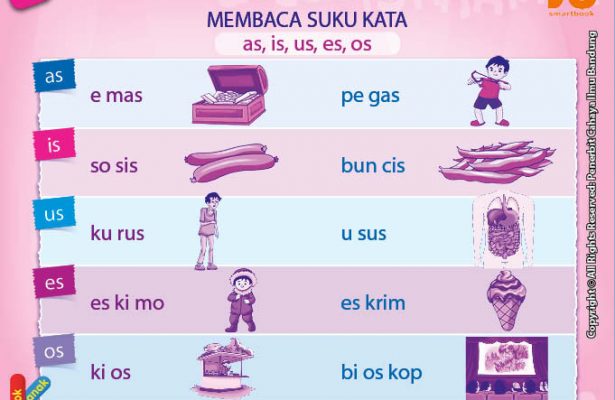 baca dan download gratis 10 menit mahir membaca, Belajar Membaca Suku Kata as, is, us, es, os
