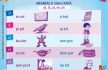 baca dan download gratis 10 menit mahir membaca, Belajar Membaca Suku Kata at, it, ut, et, ot