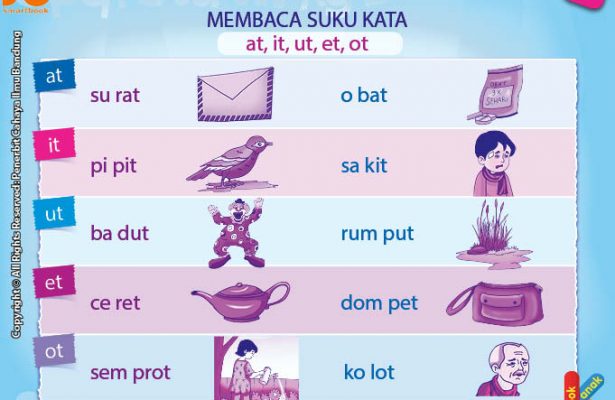 baca dan download gratis 10 menit mahir membaca, Belajar Membaca Suku Kata at, it, ut, et, ot