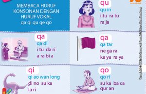 baca dan download gratis 10 menit mahir membaca, Membaca Huruf Konsonan dengan Huruf Vokal qa, qi, qu, qe, qo