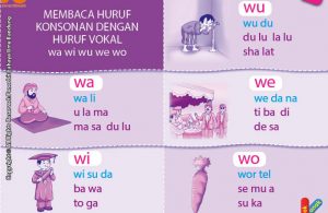 baca dan download gratis 10 menit mahir membaca, Membaca Huruf Konsonan dengan Huruf Vokal wa, wi, wu, we, wo