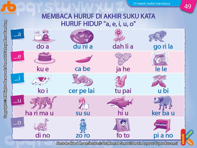 baca dan download gratis 10 menit mahir membaca, Membaca Huruf di Akhir Suku Kata Huruf Hidup a,i,u,e,o