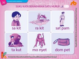 baca dan download gratis 10 menit mahir membaca, Suku Kata Berakhiran Satu Huruf ??t?