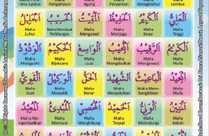 ebook seri belajar islam sejak usia dini Mengenal Asmaul Husna, Belajar Menghapal Nama-Nama 99 Asmaul Husna (2)