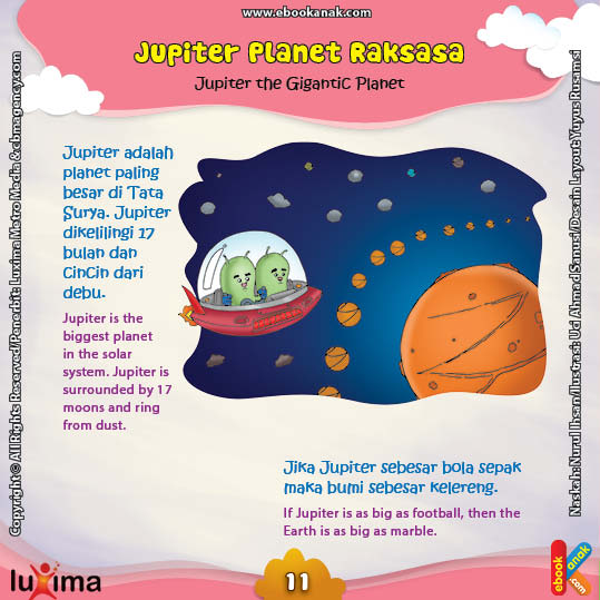 43 Tata Surya Ideas Sains Anak Buku Anak Pengetahuan