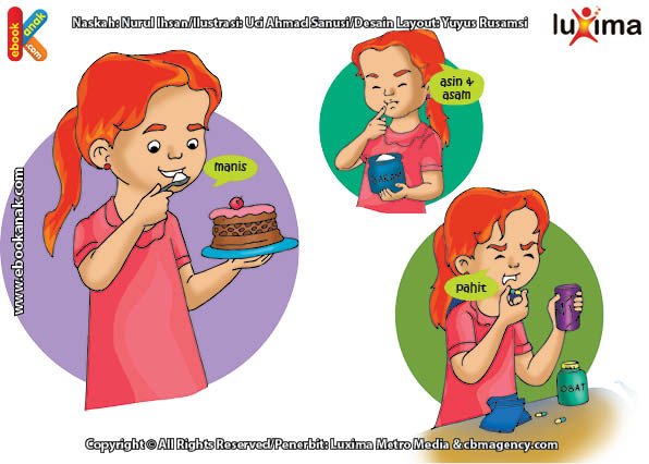 ilustrasi seri sains anak mengenal alam semesta rahasia keajaiban tubuh, Inilah Rahasia Lidah Manusia