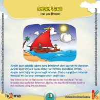 Ebook Rahasia Keajaiban udara, Apa Manfaat Angin Laut Bagi Nelayan