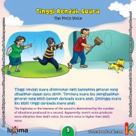 Ebook Rahasia Keajaiban Suara dan Bunyi, Lebih Tinggi Mana, Suara Ibu dengan Suara Ayah