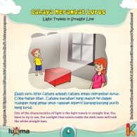 ebook rahasia keajaiban cahaya, Bagaimanakah Sifat Cahaya Itu