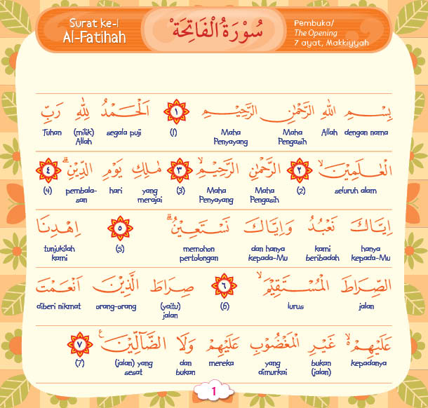 Contoh Surat Pendek Al Quran Ebook Anak
