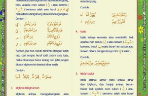 Download Ebook Juz Amma for Kids, idgom bigunnah
