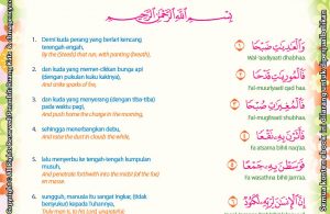 Download Ebook Juz Amma Bergambar 3 Bahasa for Kids, Surat ke 100 Al Adiyat