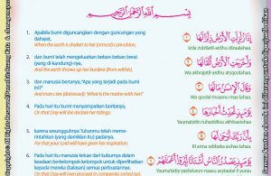 Download Ebook Juz Amma Bergambar 3 Bahasa for Kids, Surat ke 99 Al Zalzalah