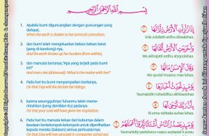 Download Ebook Juz Amma Bergambar 3 Bahasa For Kids Surat