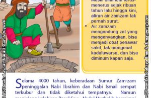 Kisah Sumur Zam-Zam yang Pernah Terkubur 4000 Tahun