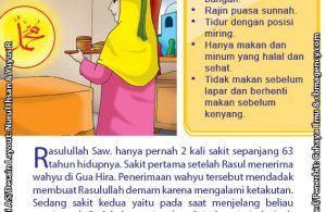 baca buku online 52 kisah Terbaik Nabi Muhammad penuh hikmah teladan32 Apakah Rasulullah Saw Pernah Sakit Selama Hidupnya