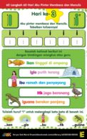 3. 60 langkah 60 hari aku pintar membaca dan menulis
