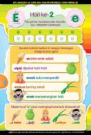 60 Langkah 60 Hari Aku Mahir Membaca dan Menulis (2)