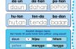 60 Langkah 60 Hari Aku Pintar Membaca, Menulis, dan Menghitung (52)