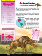 Archaeotherium, Hewan Purba yang Suka Menabung Makanan