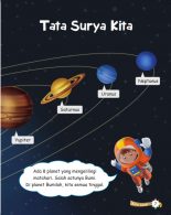 Atlas Junior Serunya Menjelajah Indonesia, Ada 8 Planet yang Mengelilingi Matahari