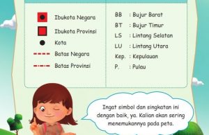 Atlas Junior Serunya Menjelajah Indonesia, Legenda Umum