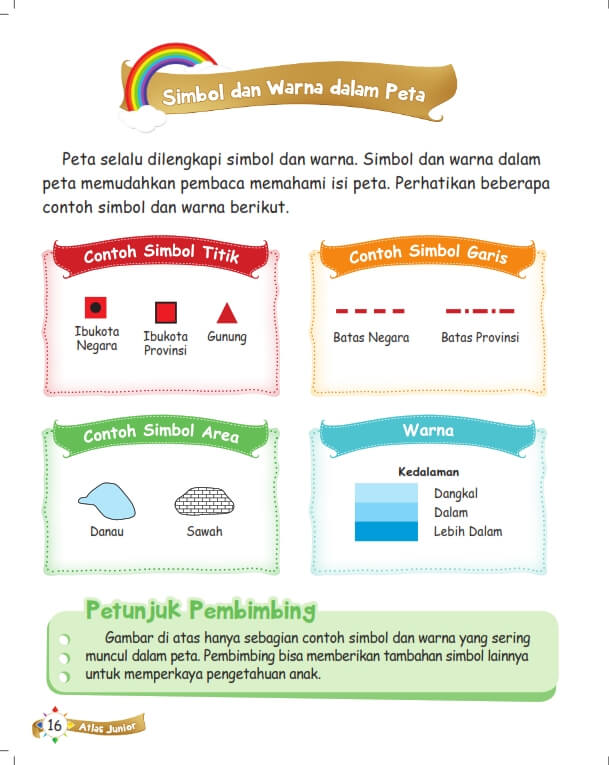 Atlas Junior Serunya Menjelajah Indonesia, Simbol dan Warna dalam Peta