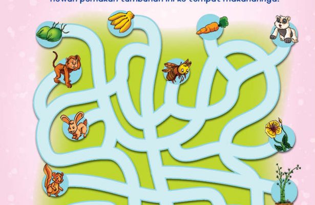 Brain Games Fun Sains, Mengenal Hewan Pemakan Tumbuhan