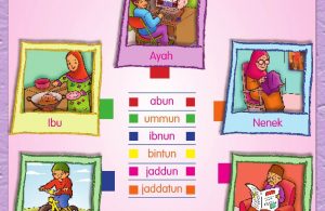 Buku Pintar Aktivitas Anak Shaleh, Keluargaku (41)