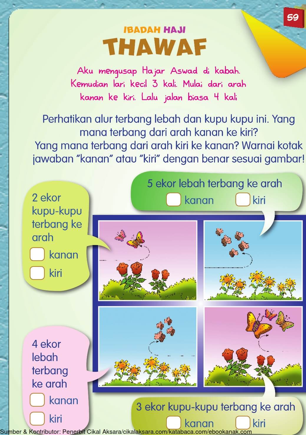 Buku Pintar Aktivitas Anak Shaleh Thawaf 60 Ebook Anak