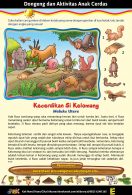 Dongeng dan Aktivitas Anak Cerdas (1) Kecerdikan Si Kelomang (Cerita Rakyat Maluku Utara)