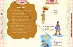 Download Ebook Printable Juz Amma for Kids, Musim di Dunia