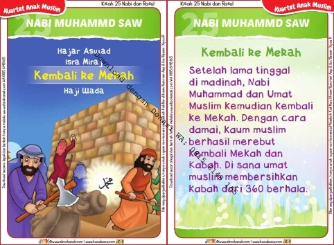 Download Kartu Kuartet Printable Kisah 25 Nabi dan Rasul, Nabi Muhammad Kembali ke Mekah (100)