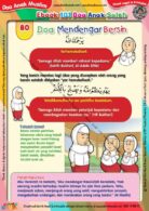 Ebook 101 Doa Anak Saleh, Doa Mendengar Bersin (82)