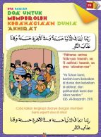 Ebook Buku Pintar Anak Shaleh, Doa untuk Kebahagiaan Dunia Akhirat (31)