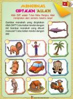 Ebook Buku Pintar Anak Shaleh, Mengenal Ciptaan Allah (7)