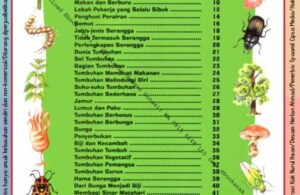 Ebook Legal dan Printable Aku Anak Cerdas Serangga dan Tumbuhan 1 (5)