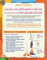 Ebook PDF 77 Pesan Nabi untuk Anak Muslim, Hadis Anak Saleh 8