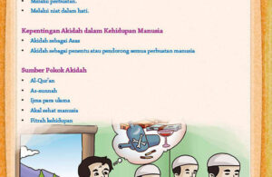 Ensiklopedia Akidah untuk Anak10 Pelanggaran Akidah