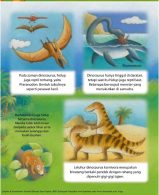 Ensiklopedia Cilik DINOSAURUS pdf_page-0006