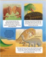 Ensiklopedia Cilik DINOSAURUS pdf_page-0010