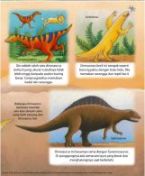 Ensiklopedia Cilik DINOSAURUS pdf_page-0014