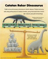 Ensiklopedia Cilik DINOSAURUS pdf_page-0019