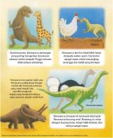 Ensiklopedia Cilik DINOSAURUS pdf_page-0020