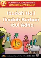 Ibadah Haji, Ibadah Kurban dan Idul Adha