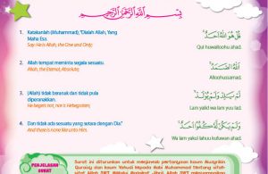 Juz Amma for Kids al ikhlas